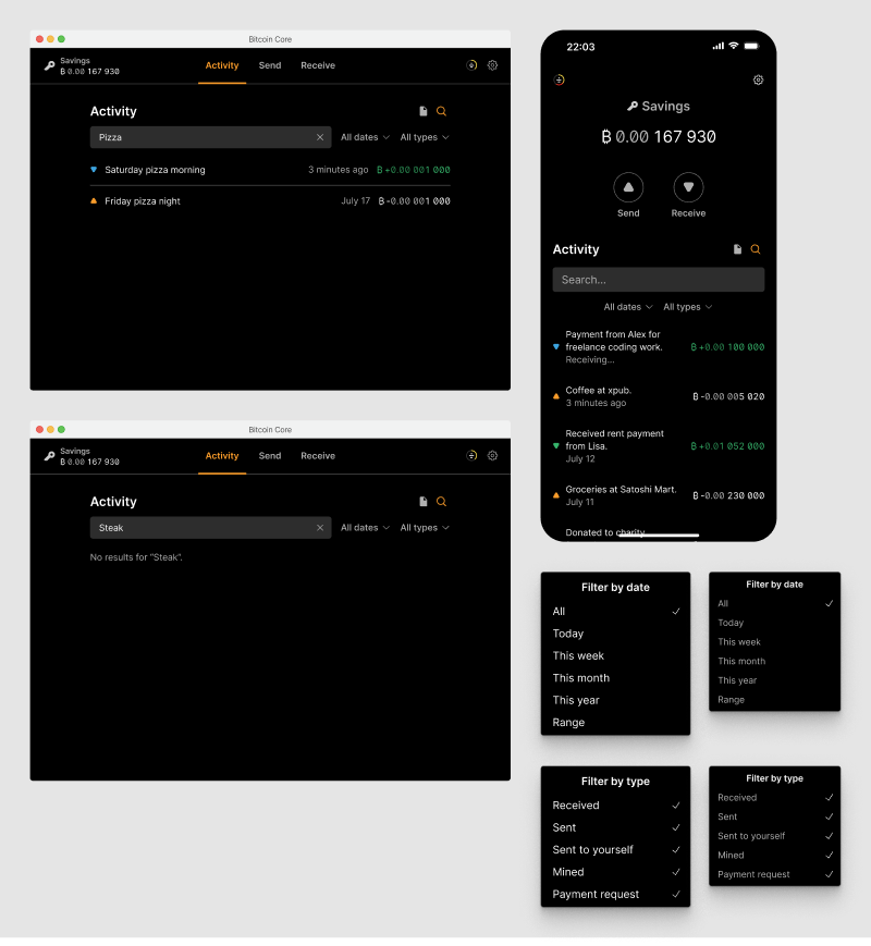 Five mock-ups of the activity screen showing various content states