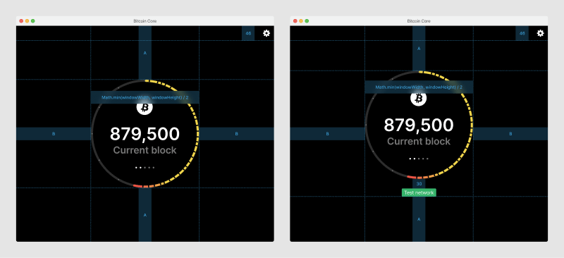 Layout logic diagram for showcase mode